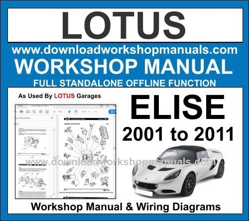 Lotus ELISE series 2 workshop repair manual